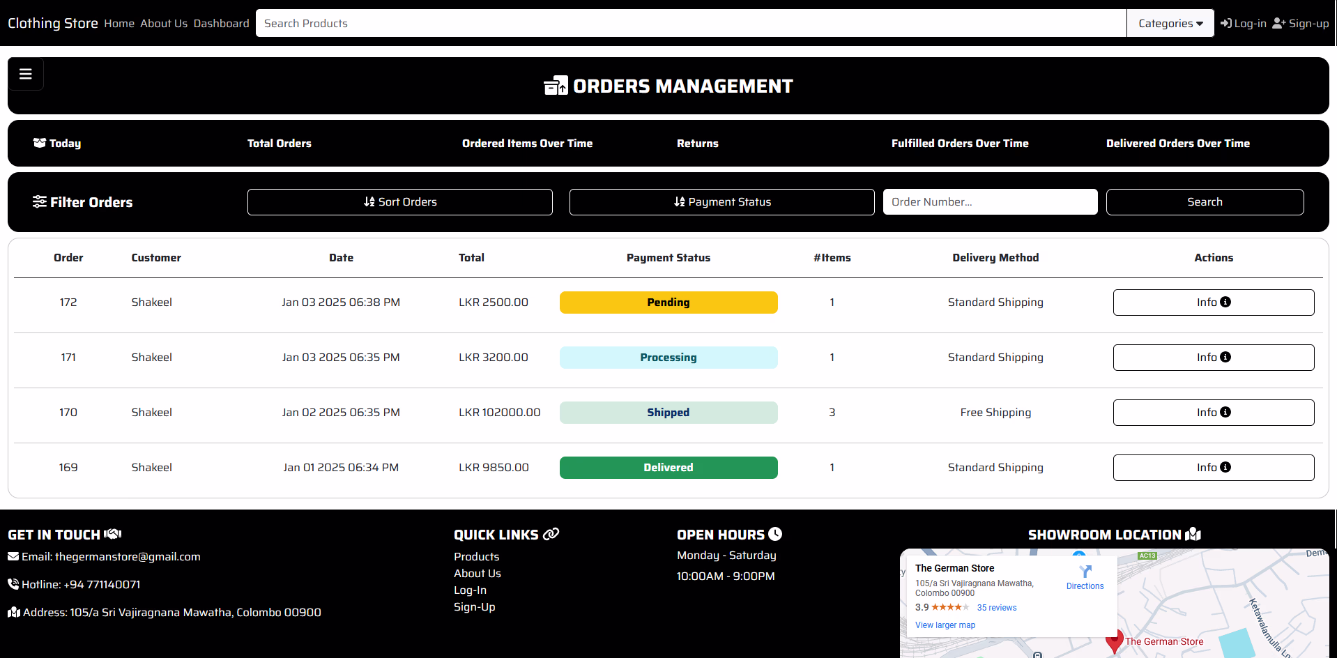 Orders Management 1
