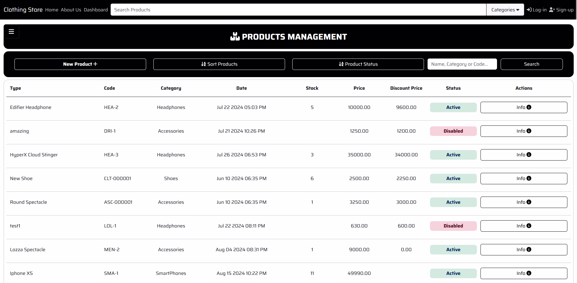 Product Management